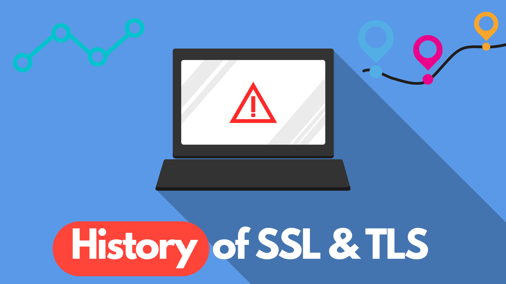 SSL & TLS Brief History